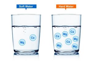 Как определить общую жесткость воды хозяйственно-бытового назначения? фото