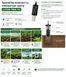 Промышленный датчик влажности и температуры грунта (4-20 мА) LUTRON TRMS-701 2519 фото 2
