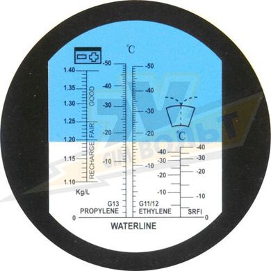 Рефрактометр для визначення точки замерзання антифризів, омивача, густини електроліта (-50~0°С) WALCOM REF 405/415 173 фото