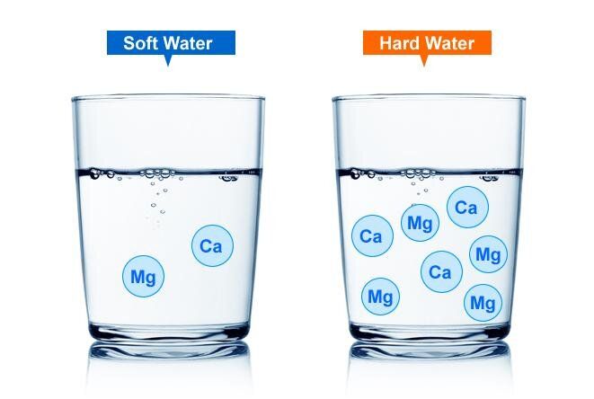 Water soft как пройти. Soft Water.